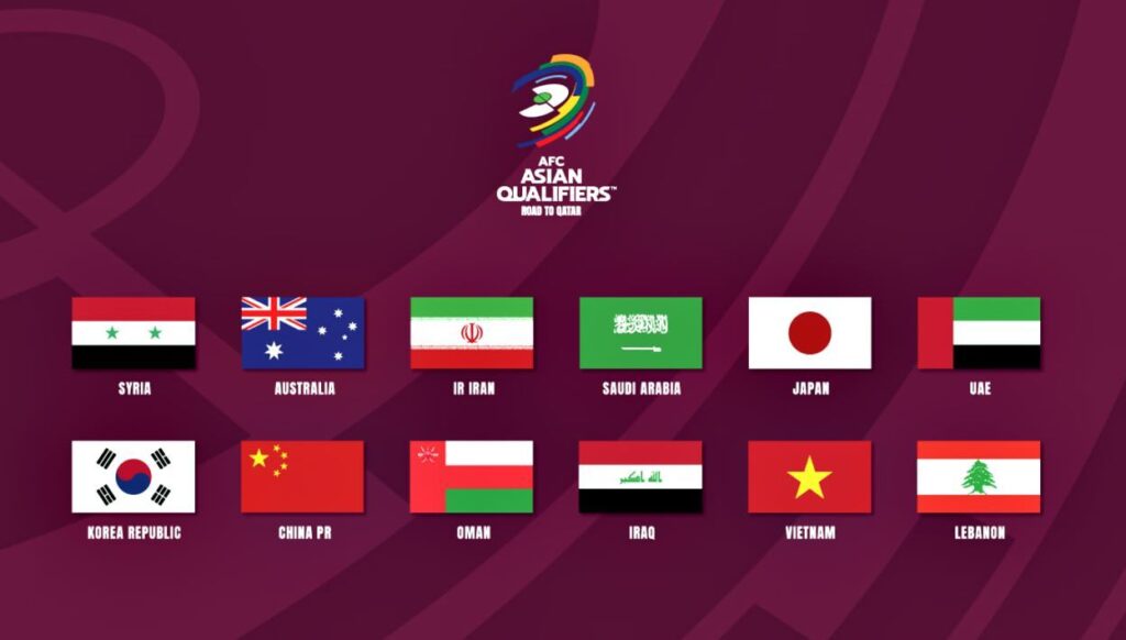 Vòng loại WC 2022 khu vực châu Á